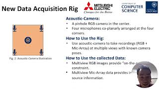 Sound3DVDet: 3D Sound Source Detection Using Multiview Microphone Array and RGB Images