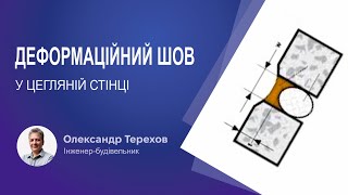 Деформаційний шов у цегляній стінці