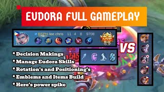 EUDORA vs FANNY