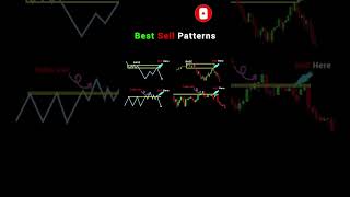 Best sell patterns