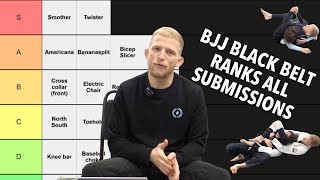 Black Belt Ranks all Submissions from BJJ and Grappling - Haven BJJ Rotterdam