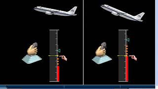 18.3 Flight Controls Normal laws