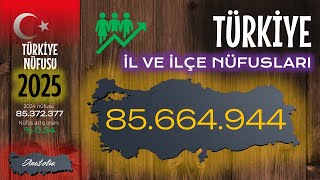 2025 Türkiye Nüfusu - Tüm İl ve İlçe Nüfusları