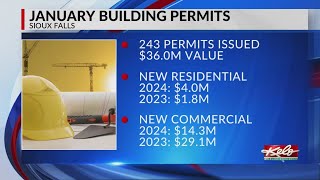 Building permits slowing down for Sioux Falls