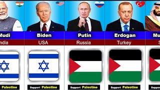 195 countries state leaders who SUPPORT Palestine or Israel