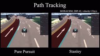 path tracking (pure pursuit VS stanley)