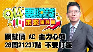 【94要賺錢 未來事件簿】運輸類指數爆量收黑關鍵價位看清楚｜20211208｜分析師 謝文恩