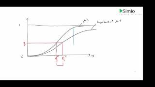 Input Analysis V03