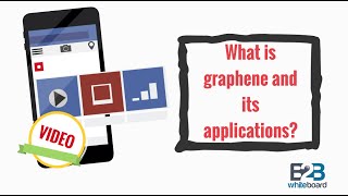 What is graphene and its applications?