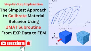 How to Calibrate Material Behavior Using UMAT Subroutine |Step-by-Step Explanation|