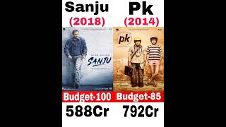 PK vs Sanju movie comparison #boxofficecollection #shorts