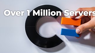 Google Datacenter Network Design, How Google Datacenters scale 100s thousands of Servers!