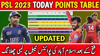 AFTER MATCH 13 ISLAMABAD VS QUEETA LATEST AND UPDATED POINTS TABLE LIST | POINTS TABLE AFTER MATCH