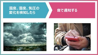 雨が降りそうになったら知らせる【ifLinkオープンコミュニティ事務局　有志】