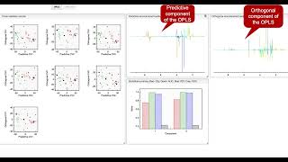 Module 7: Orthogonal Projection to Latent Structure Discriminant Analysis (OPLS-DA)