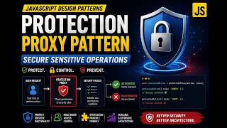 37. Protection Proxy Pattern in JavaScript Explained with Real Frontend Security Example 🔐