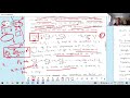 Module 3 Lecture 1
