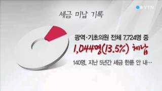 지방선거 후보 140명 세금 한 푼도 안냈다! / YTN