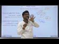 types of economics for cti exam and pdo exam ಅರ್ಥಶಾಸ್ತ್ರದ ವಿಧಗಳು proton learning