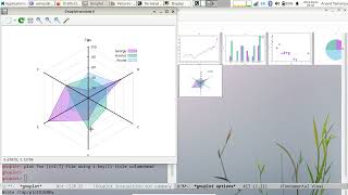Data Visualization with GNU Emacs: Live Preview
