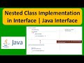 Nested Class Implementation in Interface | Java Interface | Java Tutorial
