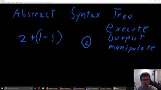 Scary Programming Terms - Abstract Syntax Tree