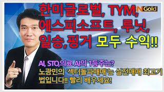 [돌파매매 노광민] 모조리 수익! 루닛,TYM,일승, 에스피소프트, 한미글로벌,핑거 몽땅 수익