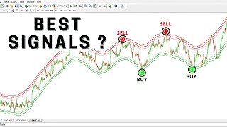 Accurate Non Repaint indicator On tradingview + MT4 (MUST HAVE INDICATOR )