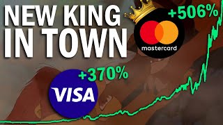 Visa Stock vs Mastercard Stock | Which Should You Invest In?