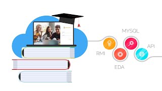 RMI Architecture | Exam Management System