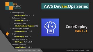 AWS CodeDeploy in AWS DevSecOps