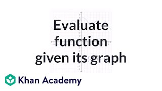 Evaluating functions given their graph | Functions and their graphs | Algebra II | Khan Academy