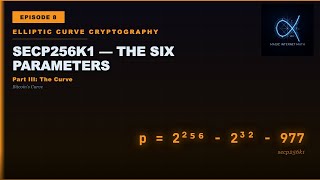 ECC Ep 8: secp256k1 — The Six Parameters