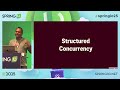 Virtual Threads, Structured Concurrency and Scoped Values: Putting it all together @ Spring I/O