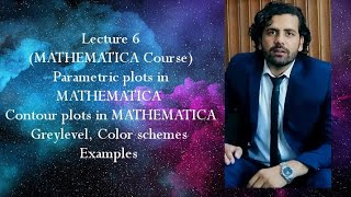 Parametric plots in MATHEMATICA, Contour plots in MATHEMATICA, Color schemes and Examples