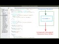 React useEffect Hook tutorial in details