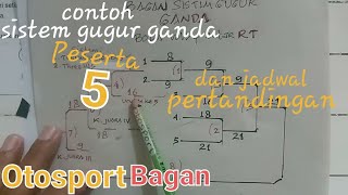 sistem gugur ganda #turnamen bola volly - peserta 5