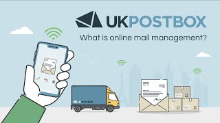 What Is Online Mail Management? | Virtual Post Management Explained