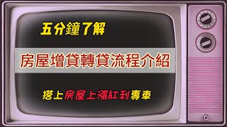 5分鐘了解房屋轉貸增貸流程