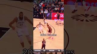 🔥 Best NBA Handles of 2024 🏀 | Ankle Breakers \u0026 Crossovers! 😱