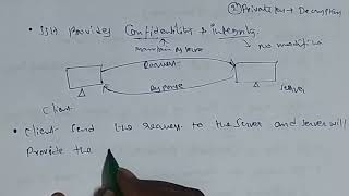 Secure Shell  #SSH Shell Protocol Working in Cryptography #conceptclearbydrmvk #cns #education