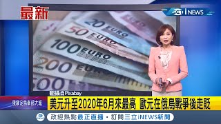 #iNEWS最新 美元升至2020年6月來最高! 歐元在俄烏戰爭後走貶... 獅子也逃難! 烏克蘭獅子老虎送往波蘭避難 捱過砲火抵達│主播 郭雅慧｜【國際局勢】20220304│三立iNEWS