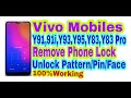 Vivo Y91,Y91i,Y93,Y95,Y83,Y83 Pro Remove Phone Lock||Unlock Pattern/Pin/Password With Miracle 2.82