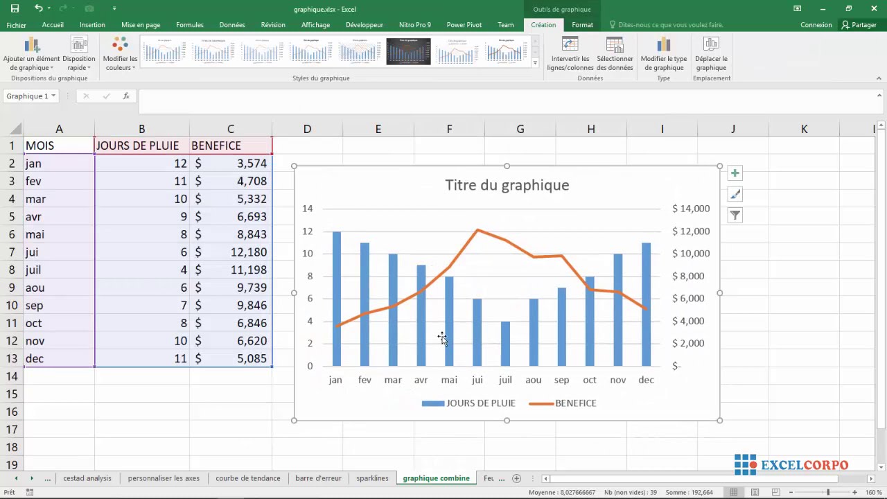 Tuto Comment Faire Un Graphique Sur Excel - Image To U