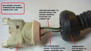 Fault code P0115: Coolant temperature sensor - circuit failure - Auto 24 plugs