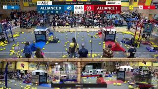 Match 1 (R1) - Week 0