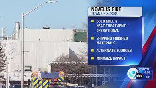 Novelis in Oswego back up and running after second fire