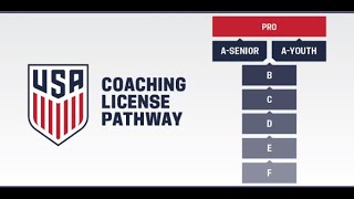 HOW to become a SOCCER COACH in USA | Licensing Pathway