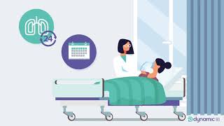 DynamicRT - Respiratory Therapy for PDPM
