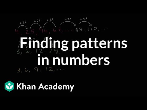 Practice finding patterns in numbers | 3th grade | Khan Academy Practice finding patterns in numbers | 3th grade | Khan Academy